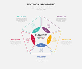 Canvas Print - pentagon or pentagonal infographic outline style with 5 point template with symmetric balance shape 