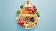 © Sakdecha - Food Pyramid Concept Plate