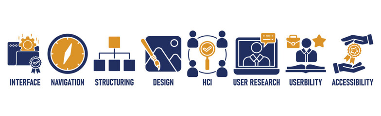 UX design banner icons set for user experience design with black outline icon of interface, navigation, structure, design, hci, user research, usability, and accessibility