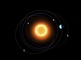Wall Mural - orbits of the asteroids closest to earth. trajectories of movement of dangerous space rocks around t