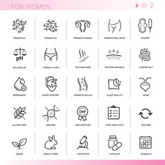 woman vaginal care set icons. the outline icons are well scalable and editable. contrasting elements