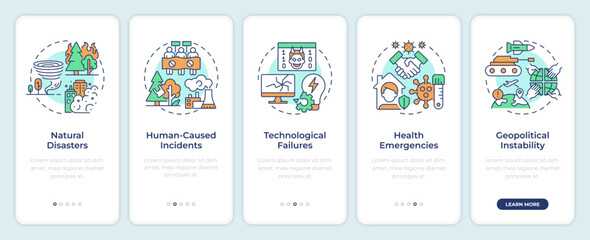 Wall Mural - types of critical events onboarding mobile app screen. walkthrough 5 steps editable graphic instruct