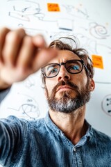 Aufkleber - Mindful Innovation Unleashed Creative Professionals Strategic Ideation Journey - Empowering Millennial Design Thinking in Hybrid Workspace Environments