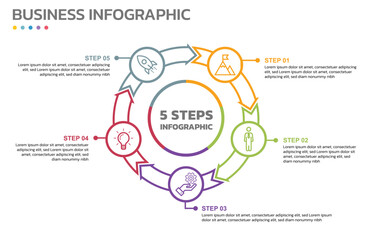 Poster - Visual data presentation. Cycle diagram with 5 options. Pie Chart Circle thin line infographic template with 5 steps, options, parts, segments. Business concept. Marketing infographic outline style.