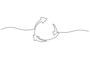 Wall Mural - continuous one line drawing of circular economy. single line drawing illustration of circular econom