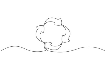 Wall Mural - continuous one line drawing of circular economy. single line drawing illustration of circular econom