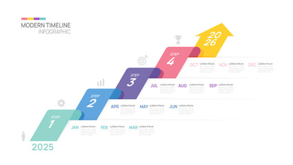 Wall Mural - business step timeline infographic arrow template. element timeline diagram calendar, vector infogra