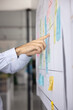 © fizkes - Hands of two businessmen working on project tasking, pointing at scrum board with colorful sticky notes, brainstorming on strategy, creative ideas, planning teamwork. Vertical close up shot