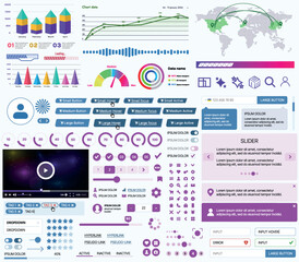 Canvas Print - a set of ui ux elements for financial applications and platforms: buttons, panels, charts, calendars