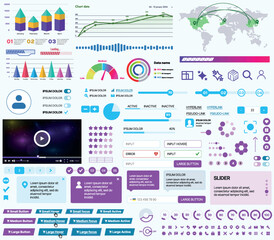 Wall Mural - a set of ui ux elements for financial applications and platforms: buttons, panels, charts, calendars