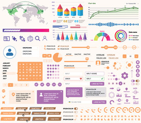 Canvas Print - a set of ui ux elements for financial applications and platforms: buttons, panels, charts, calendars