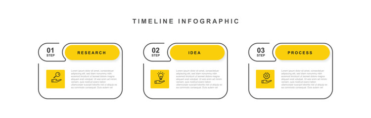 Wall Mural - 3 step table infographic template with line box and yellow color