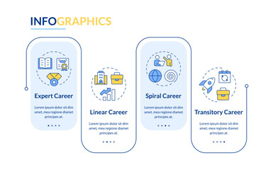 Wall Mural - different career types rectangle infographic vector. skill development. education, learning. data vi