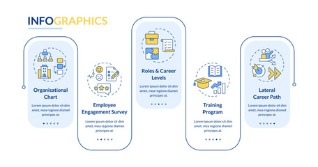 Wall Mural - career progression methods rectangle infographic vector. job satisfaction, training program. data vi