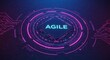 © GS-Studio - Agile Innovation: A vibrant digital graphic showcasing the word 'Agile' at the core of interconnected circuits, creating a dynamic display of technological advancement and business strategy.