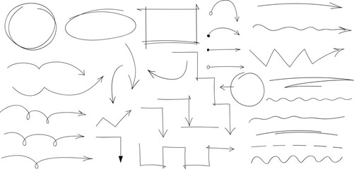 Leinwandbilder - Hand drawn arrows, highlight, text underline strokes and emphasis marks. Set of Sketches of arrows, ellipse, rectangle, oval and mark. Collection of vector doodle elements and shapes for notes