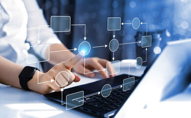 business process and workflow automation with flowchart. scheme of hierarchy management of corporate