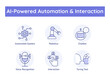 © Muhammad - AI-Powered Automation & Interaction – Smart Systems for Human-Machine Collaboration icons with editable stroke.