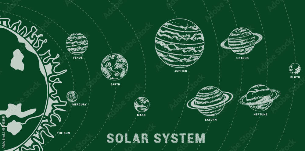 Solar system drawing clipart design. Outer space in green clip art ...
