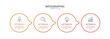 © Baqibillah - Minimalist Speech Bubble Infographic for Business Strategy & Workflow