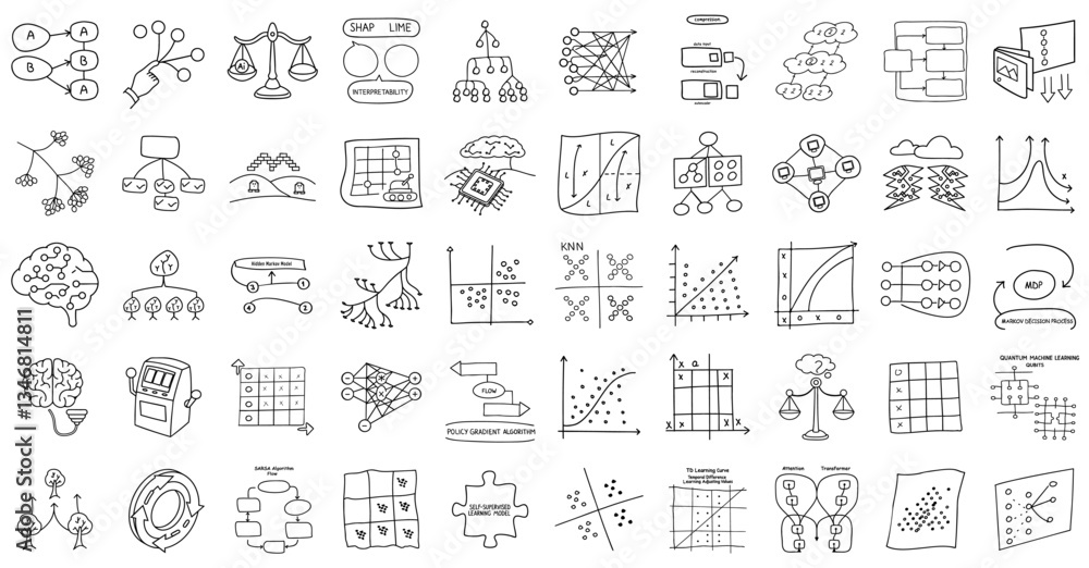 Hand Drawn Algorithm Стоковое векторное изображение «collection of hand drawn machine ...