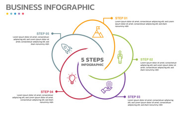 Poster - Visual data presentation. Cycle diagram with 5 options. Pie Chart Circle thin line infographic template with 5 steps, options, parts, segments. Business concept. Editable pie chart with sectors.