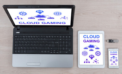 Wall Mural - Cloud gaming concept on different devices