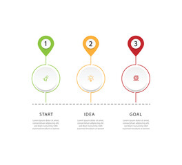 Leinwandbilder - 3 step process infographic template 