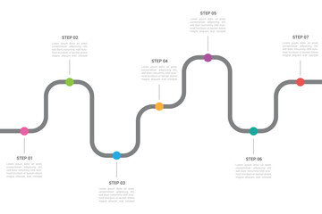 infographic roadmap design template. business timeline of 7 important business events annual busines