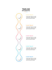 Wall Mural - 5 elements placed in vertical row. concept of 5 successive steps of project development process. fla