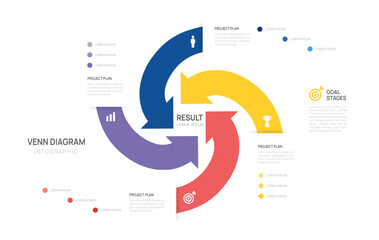 Wall Mural - venn diagram infographic arrow chart template for business start up presentation vector illustration