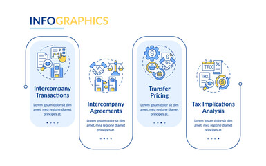 Wall Mural - intercompany transaction process rectangle infographic vector. financial relations between groups. d