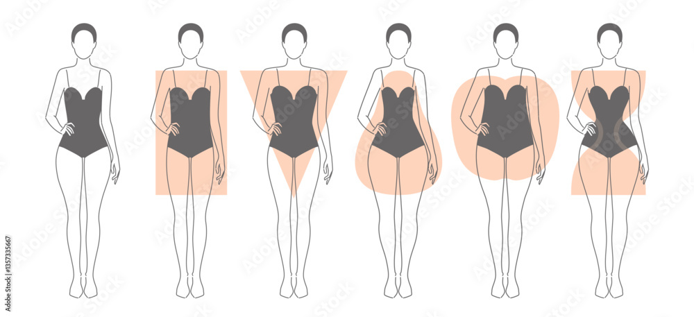 Types Of Ranctangle Five types of women s body shapes hourglass, pear, rectangle, apple ...