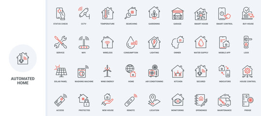 Wall Mural - smart home system control and management, automation of services with ai line icon set. safety acces
