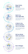 © IMG visuals icons - Decision responsibility infographic design template. Personal experience, society. Data visualization 5 options. Process vertical flow chart. Montserrat SemiBold, Lato Regular fonts used