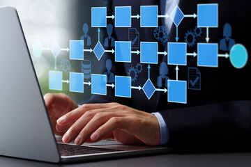 Wall Mural - workflow and business process. flowchart and business process management bpm. man using laptop compu