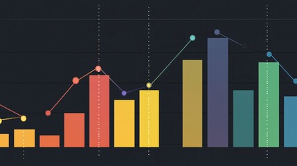 Poster - Colorful bar graph showing growth and decline over time