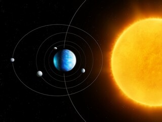 Wall Mural - exoplanet with moons orbiting a star in space. model of a system of satellites around an earth-like 