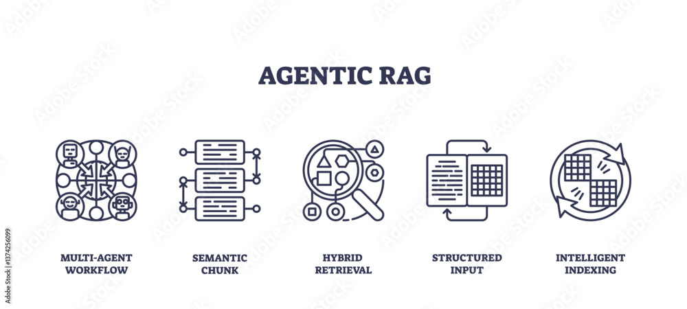 Agentic RAG Icons outline concept with multi-agent workflow, semantic ...