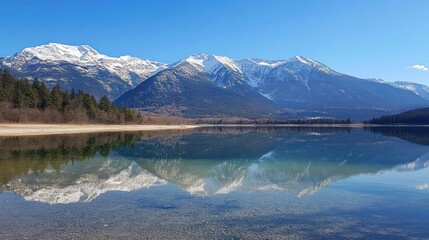 Poster - Serene mountain lake reflecting snow-capped peaks under a clear blue sky.