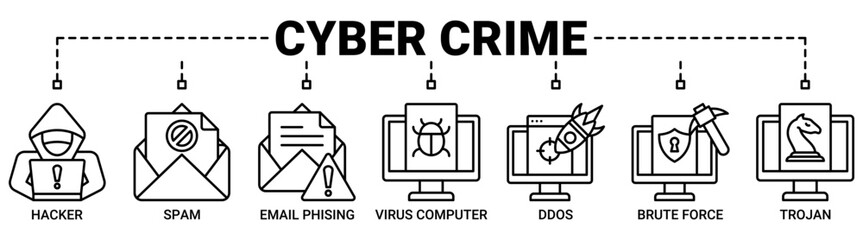 Cyber crime banner web icon vector illustration concept with icons outline symbol background.