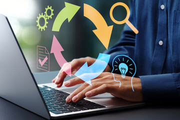 feedback loop for continuous improvement business decision-making strategy. ooda and pdca cycles. bu