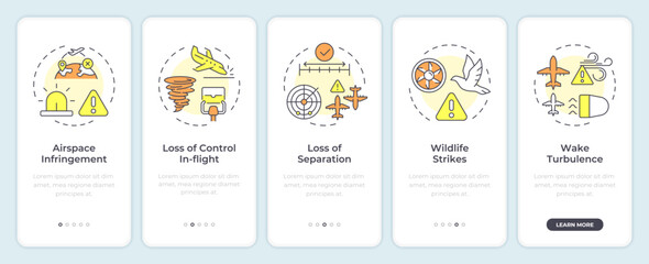 Wall Mural - atm operational issues onboarding mobile app screen. danger, risk. walkthrough 5 steps editable grap