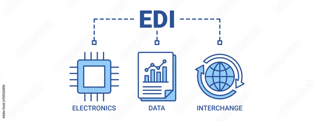 EDI banner web icon vector illustration concept for electronic data ...