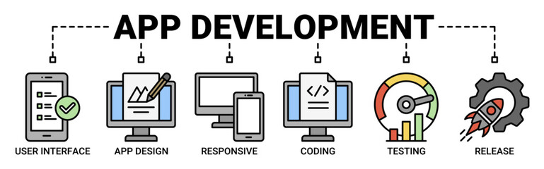 App development banner web icon vector illustration concept with icon of user interface, app design, responsive, coding, testing and release icons symbol background.
