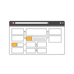 webpage layout design mockup showing content flow and structure.