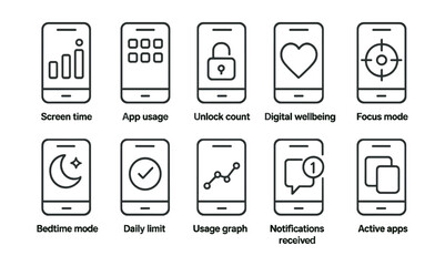 Smartphone usage & wellbeing linear icons set: track digital habits and health