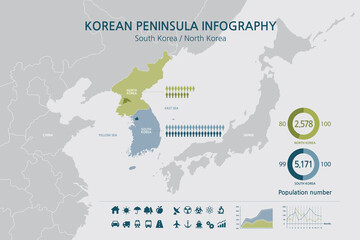 1. KOREAN PENINSULA INFOGRAPHIC. An infographic of the map of the Korean Peninsula divided into South and North Korea in the background of Northeast Asia