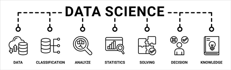 Data science banner web icon vector illustration concept with icon of data, classification, analyze, statistics, solving, decision and knowledge