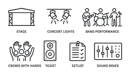 linear music concert icons set: stage, lights, band, crowd, ticket, setlist, mixer